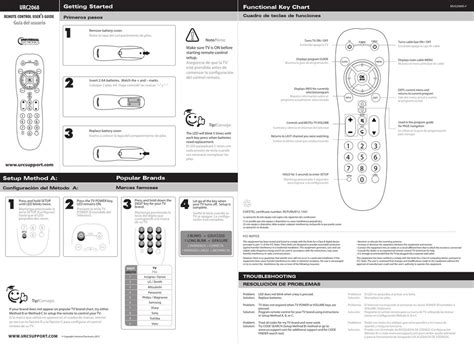 urc2068 manual